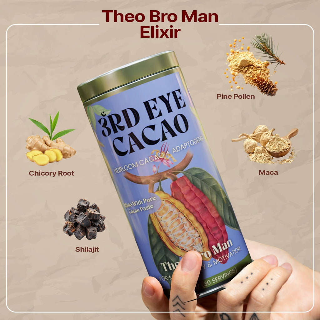 Theo-Bro-Man Elixir