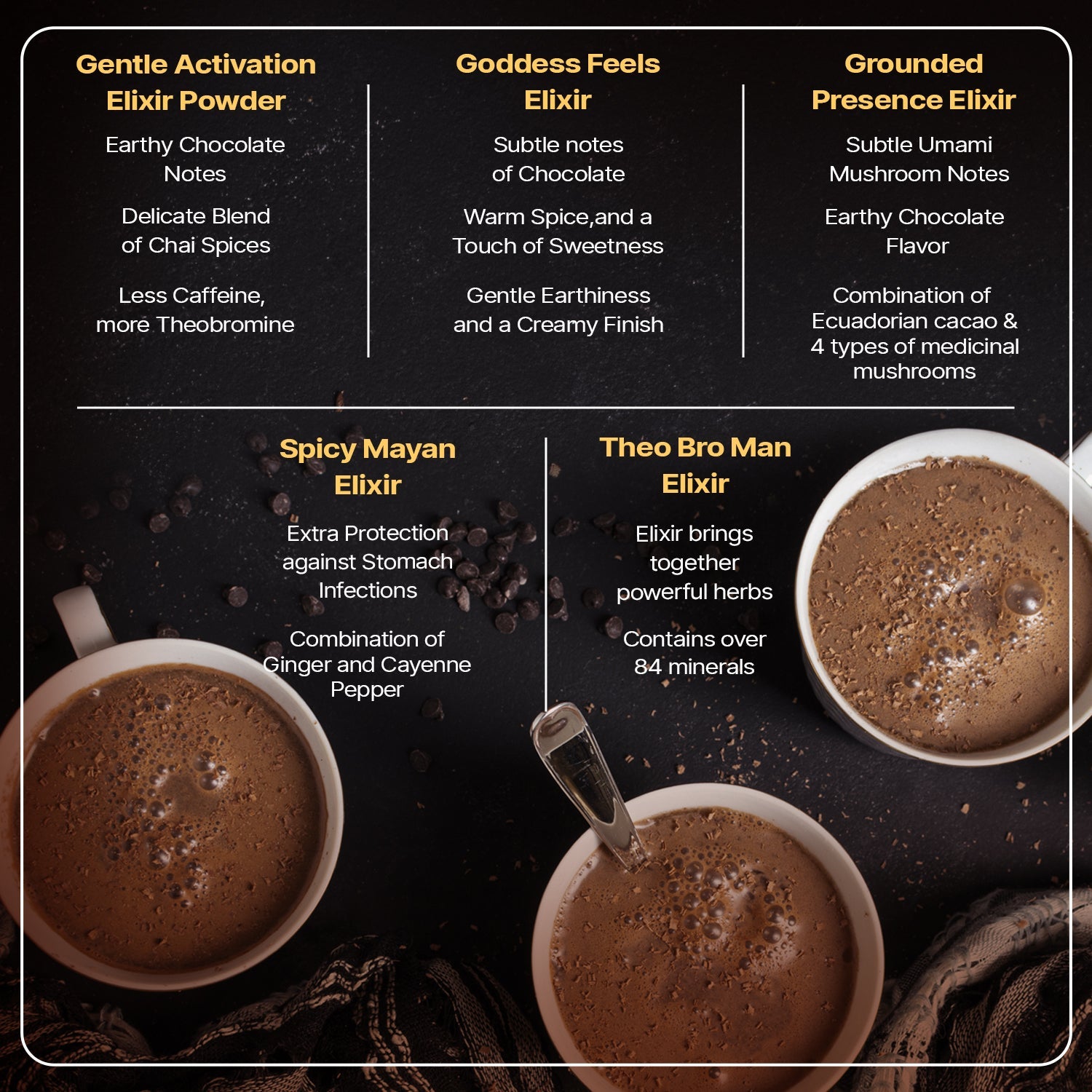 Pack Of 5 Cacao Elixir