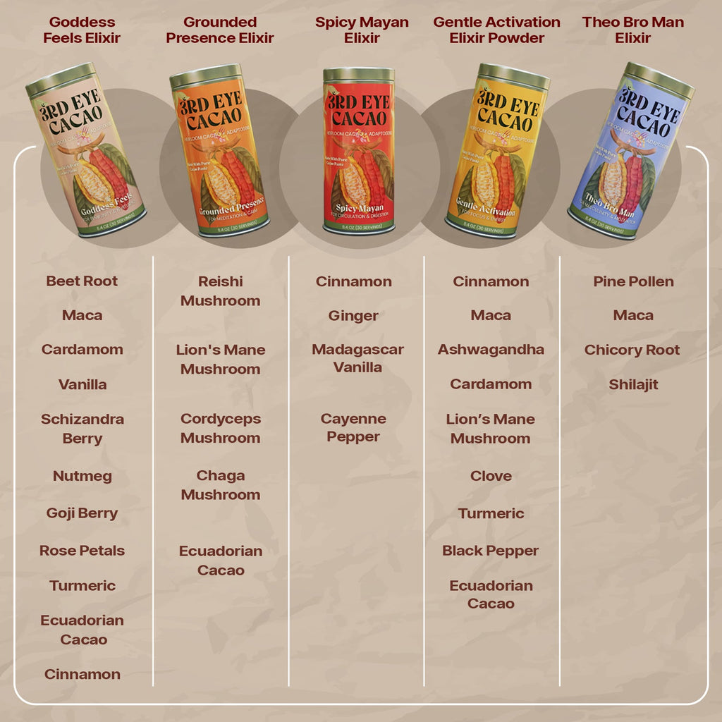 Pack Of 5 Cacao Elixir