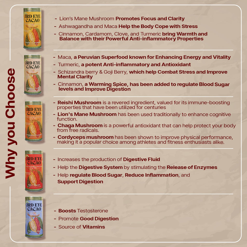 Pack Of 5 Cacao Elixir